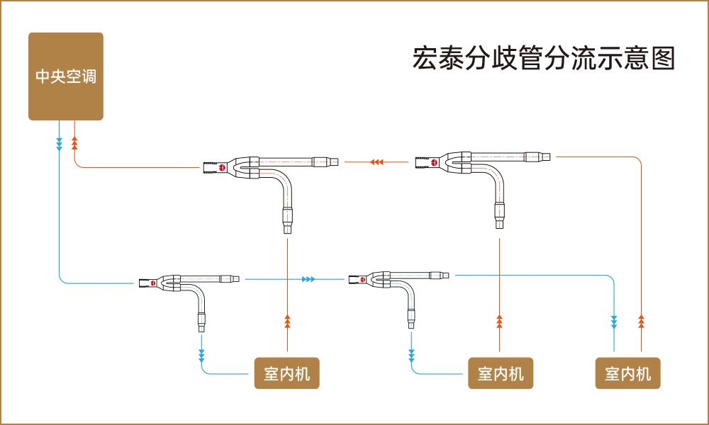 CA88(中国区)唯一官方网站