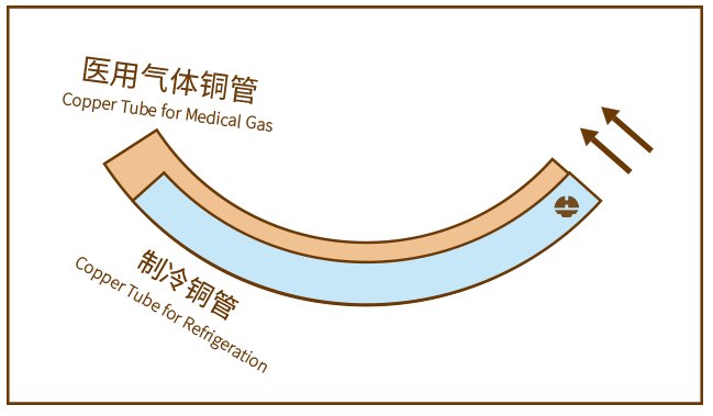 CA88(中国区)唯一官方网站