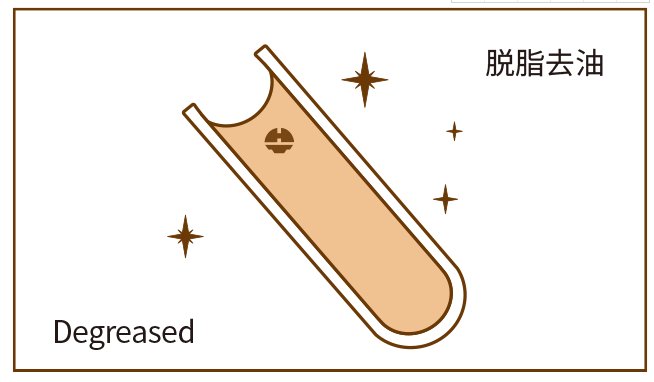 CA88(中国区)唯一官方网站