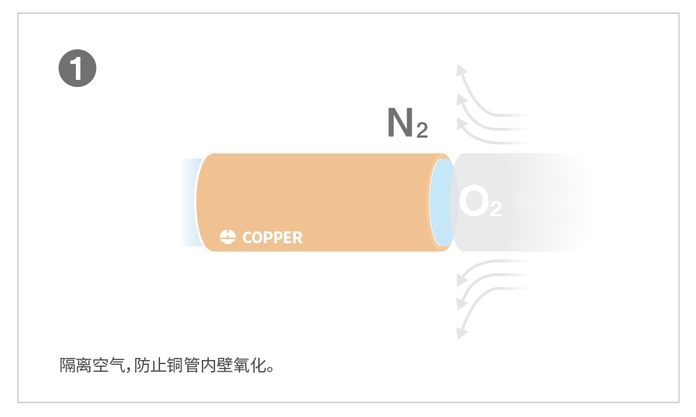 CA88(中国区)唯一官方网站