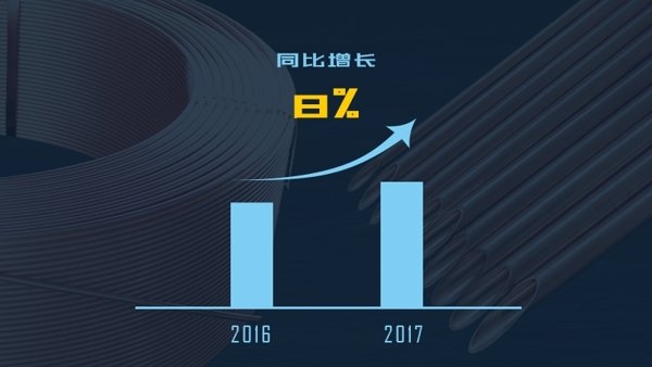 CA88(中国区)唯一官方网站