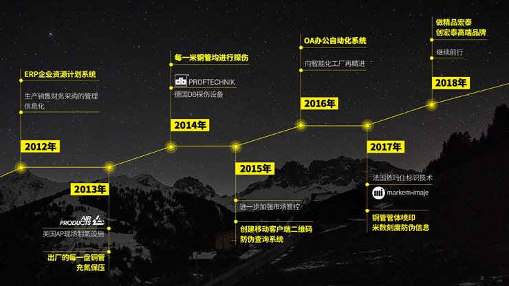 CA88(中国区)唯一官方网站