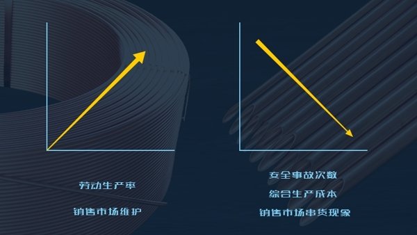 CA88(中国区)唯一官方网站