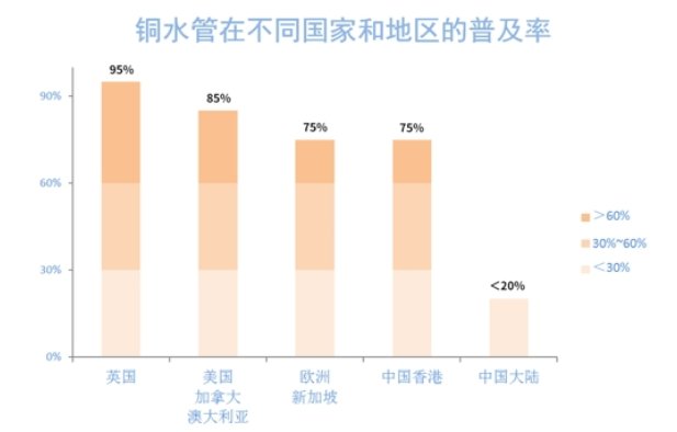 CA88(中国区)唯一官方网站
